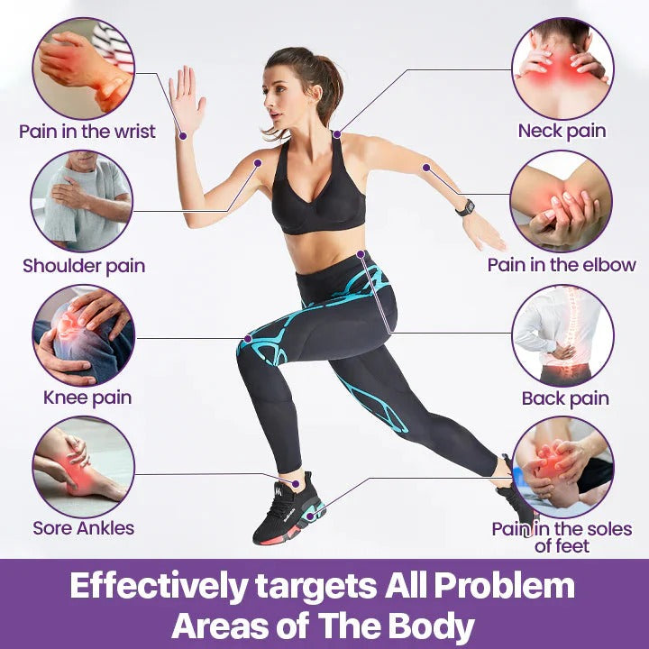 Tiworld™ Curcumin & Emu Oil Pain Gel – 🏥Backed by US Osteopathic Experts