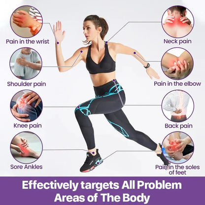 Tiworld™ Curcumin & Emu Oil Pain Gel – 🏥Backed by US Osteopathic Experts